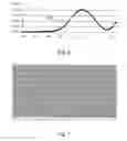 Fig. 07 - Current consumption reduction with low power amplifier