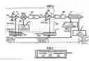 Fig. 03 - Stepped automatic gain control for OFDM systems