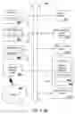 Fig. 04 - System and method for adaptive contextual communications