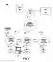 Fig. 02 - Methods, systems, and products for locating files
