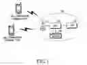 Fig. 02 - METHOD AND SYSTEM FOR PROVIDING GUARDIAN SERVICE BY USING CALLER ID