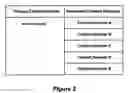 Fig. 03 - Contact number encapsulation system