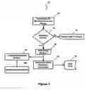 Fig. 04 - Contact number encapsulation system
