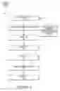 Fig. 03 - Functionalities for local number portability in a telecommunications network