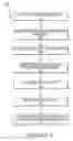 Fig. 05 - Functionalities for local number portability in a telecommunications network