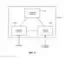 Fig. 06 - System and method for transporting a call