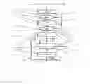 Fig. 01 - Permute unit and method to operate a permute unit