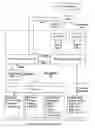 Fig. 01 - Flexible hardware architecture for ECC/HECC based cryptography
