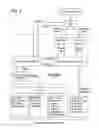 Fig. 02 - Flexible hardware architecture for ECC/HECC based cryptography