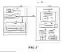 Fig. 02 - Low-cost pseudo-random nonce value generation system and method