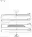 Fig. 01 - Multikey support for multiple office system