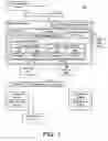 Fig. 02 - Multi-data rate cryptography architecture for network security