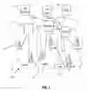 Fig. 02 - Apparatus and method for applying ciphering in universal mobile telecommunications system