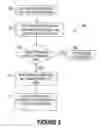 Fig. 04 - Methods and systems for utilizing cryptographic functions of a cryptographic co-processor