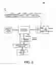 Fig. 04 - Multi-data rate security architecture for network security