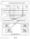 Fig. 06 - Method and system for deploying advanced cryptographic algorithms