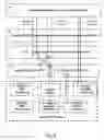 Fig. 07 - Method and system for deploying advanced cryptographic algorithms