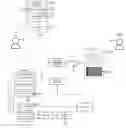 Fig. 01 - METHOD AND SYSTEM FOR INCREASING THE ACCURACY AND SECURITY OF DATA CAPTURE FROM A PAPER FORM