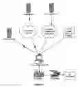 Fig. 02 - METHOD AND SYSTEM FOR INCREASING THE ACCURACY AND SECURITY OF DATA CAPTURE FROM A PAPER FORM