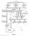 Fig. 02 - Method and system for transmitting information across a firewall
