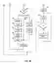 Fig. 07 - Method and system for transmitting information across a firewall