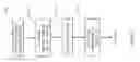 Fig. 03 - Secure wireless instrumentation network system