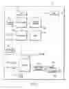 Fig. 02 - Information processing apparatus and program