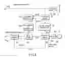 Fig. 07 - Information processing apparatus and program