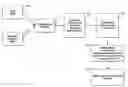 Fig. 01 - Secure documents with hidden signals, and related methods and systems