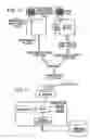 Fig. 07 - Secure documents with hidden signals, and related methods and systems