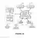 Fig. 02 - Land software tool