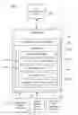 Fig. 02 - System for scheduling, recordation and biometric validation of interpersonal interactions