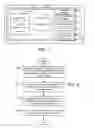 Fig. 02 - Compression and decompression of medical images