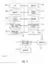 Fig. 03 - APPARATUS AND METHOD FOR CUSTOMIZED REPORT VIEWER