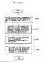 Fig. 19 - Pattern inspection apparatus and method