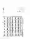 Fig. 34 - Pattern inspection apparatus and method
