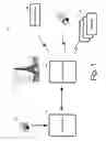 Fig. 02 - Color Management of RAW Content from Digital Capture Devices