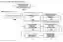 Fig. 01 - IMAGE ENCODER AND IMAGE DECODER, IMAGE ENCODING METHOD AND IMAGE DECODING METHOD, IMAGE ENCODING PROGRAM AND IMAGE DECODING PROGRAM, AND COMPUTER READABLE RECORDING MEDIUM RECORDED WITH IMAGE ENCODING PROGRAM AND COMPUTER READABLE RECORDING MEDIUM RECORDED WITH IMAGE DECODING PROGRAM