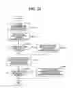 Fig. 35 - IMAGE ENCODER AND IMAGE DECODER, IMAGE ENCODING METHOD AND IMAGE DECODING METHOD, IMAGE ENCODING PROGRAM AND IMAGE DECODING PROGRAM, AND COMPUTER READABLE RECORDING MEDIUM RECORDED WITH IMAGE ENCODING PROGRAM AND COMPUTER READABLE RECORDING MEDIUM RECORDED WITH IMAGE DECODING PROGRAM
