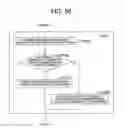 Fig. 53 - IMAGE ENCODER AND IMAGE DECODER, IMAGE ENCODING METHOD AND IMAGE DECODING METHOD, IMAGE ENCODING PROGRAM AND IMAGE DECODING PROGRAM, AND COMPUTER READABLE RECORDING MEDIUM RECORDED WITH IMAGE ENCODING PROGRAM AND COMPUTER READABLE RECORDING MEDIUM RECORDED WITH IMAGE DECODING PROGRAM