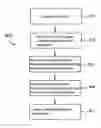 Fig. 01 - Adversarial approach for identifying inappropriate text content in images
