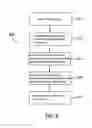 Fig. 07 - Adversarial approach for identifying inappropriate text content in images