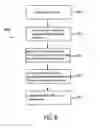 Fig. 07 - Pure adversarial approach for identifying text content in images