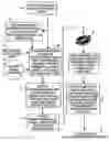 Fig. 01 - Audio encoding to convey auxiliary information, and media embodying same