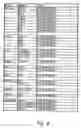 Fig. 07 - Video content recording apparatus with syntax for video content recording parameters