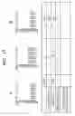 Fig. 09 - Method, medium, and system visually compressing image data
