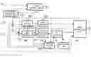 Fig. 01 - Data Recording/Reproducing Device
