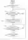 Fig. 03 - Data Recording/Reproducing Device