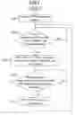 Fig. 04 - Data Recording/Reproducing Device