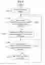 Fig. 05 - Data Recording/Reproducing Device